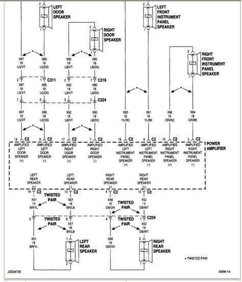 The identity of each fuse is indicated on the backside of the cover. Stereo Wiring Diagram For A 2004 Sebring With The Infinity