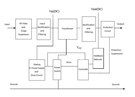 #ntil the $%&'s or so, most consumer electronic equ. computer smps circuit diagram pdf - Style Guru: Fashion ...