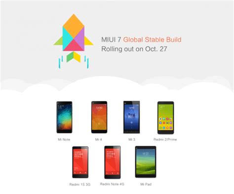 Proceed by booting your xiaomi device into the recovery mode by pressing both the power and once you enter the recovery mode, you can navigate using the volume up and down keys, and use. MIUI 7 Global Stable Rom Fastboot And Recovery Update Download