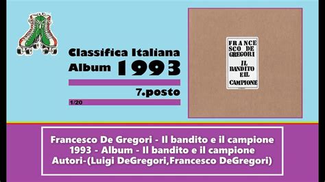 E b e non servono le taglie e non basta il coraggio a g# sante il bandito ha troppovantaggio. 1993 - Francesco De Gregori - Il bandito e il campione ...