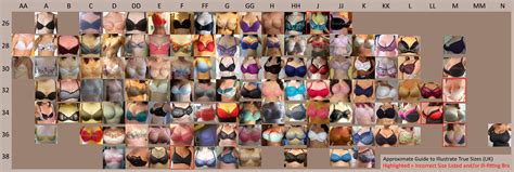 Romit raj photo and video. Pin on Bras, Panties, and Lingerie