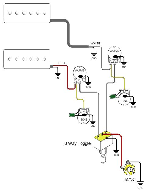 Diagram for ne diagram for nh3 diagram for so2 diagram for kids etc. Wiring Diagram For An Electric Guitar