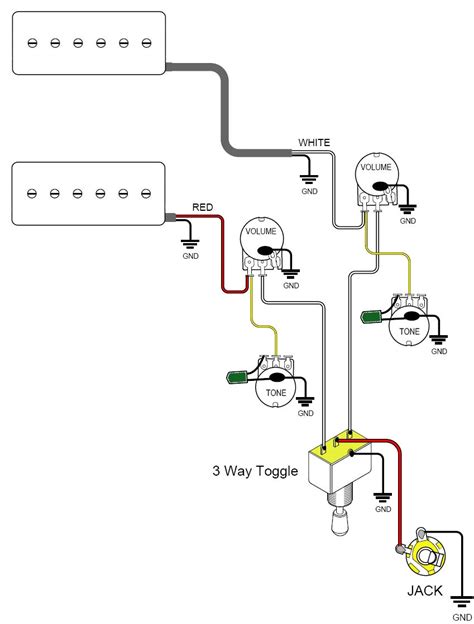 Oct 04, 2013 · the les paul 50s wiring is what it's actually all about. Wiring Diagram For An Electric Guitar - RIAHSOSHI