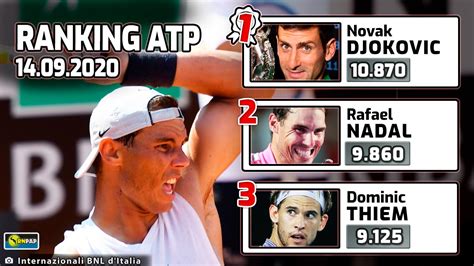 You are on atp rankings page in tennis section. Clasificación ATP en Vivo - Ranking ATP al día de hoy