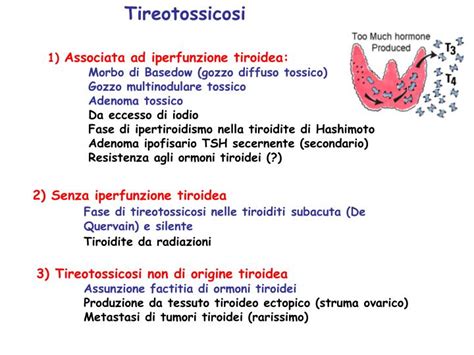 PPT - TIROIDE PowerPoint Presentation - ID:960826