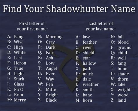 It is the name chosen for a child, usually by the child's parents. Find your Shadowhunter family name. Hey, mine is also the ...