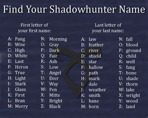 It is the name chosen for a child, usually by the child's parents. Find your Shadowhunter family name. Hey, mine is also the ...