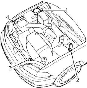 Honda accord fuse box diagram fuse box diagram pulling fuses is easy. Honda del Sol (1992 - 1995) - fuse box diagram - Auto Genius