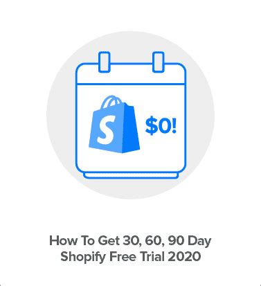 Here you'll find all the ways in which shopify is trying to help businesses to cope with the coronavirus outbreak. Shopify Free Trial 2020: Can You Claim a 30, 60 or 90-Day ...