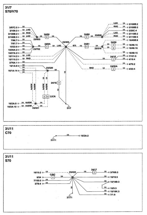 Volvo semi truck wiring diagram. Wiring Diagram For 2004 Volvo C70 - Complete Wiring Schemas