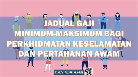 Keselamatan dan pertahanan awam : Jadual Gaji Minimum-Maksimum Bagi Perkhidmatan Keselamatan ...