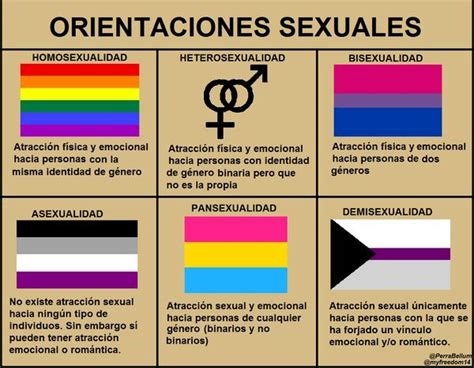 Pansexual has come to the forefront of the public's conscious in recent years thanks, in part, to several celebrities identifying with the label. Típico en las fichas (2 -¿?) | ・Rol Play Aмιno・ Amino