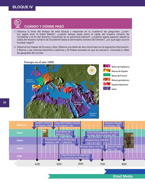 171 realizar la actividad qu opinas de tu libro? Historia Sexto grado 2016-2017 - Online - Página 82 de 136 - Libros de Texto Online