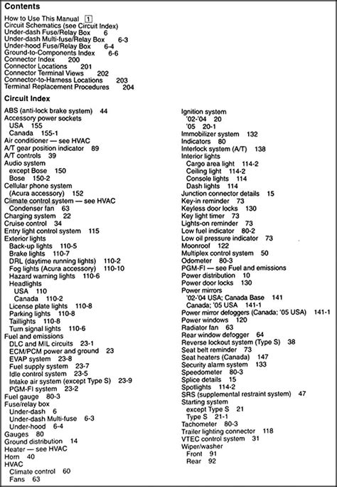 Carmanualsonline.info is the largest free online database of acura owner's manuals and acura service manuals. 2002-2005 Acura RSX Electrical Troubleshooting Manual Original