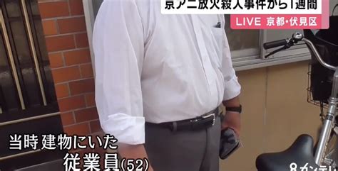 With a target of usd $750,000, it surpassed the $1 million donation mark within the first 24 hours, and reached $2,370,910 at closing. พนักงานของ Kyoto Animation ที่รอดชีวิตมาได้เริ่มกลับมาทำงานแล้ว