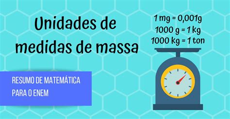 Atualmente ele é definido como o comprimento da distância percorrida pela luz no vácuo durante um intervalo de tempo de 1/299.792.458 de um segundo. Medidas de Massa - Resumo de Matemática para o Enem