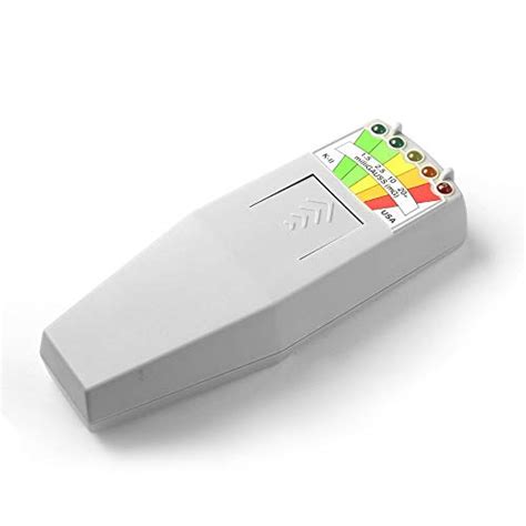 Top 7 EMF Meter - Multimeter - EleiMe