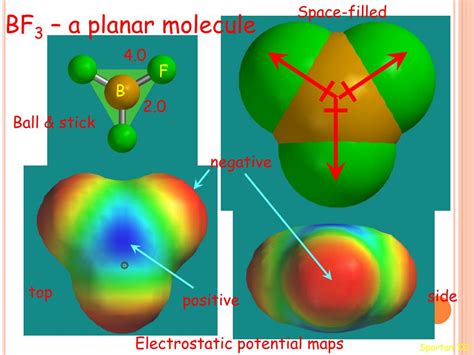 That's the short answer to polar vs nonpolar. PPT - Covalent Bonds Electronegativity differences and ...