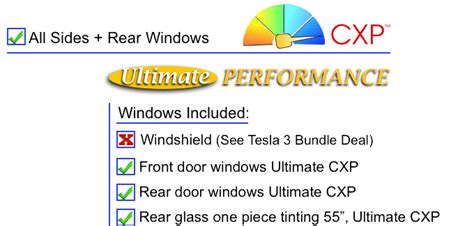 Stay connected and stay tuned for new offers and deals we have from time to time. Tesla 3 Window Tinting Prices | AcutintPRO, the Auto Tint ...