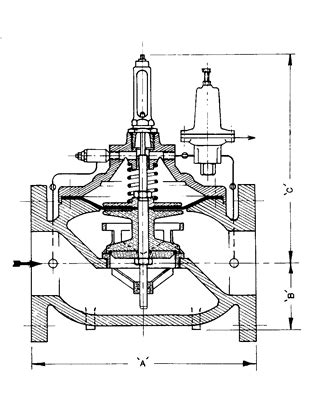 A valve is a device or natural object that regulates, directs or controls the flow of a fluid (gases, liquids, fluidized solids, or slurries) by opening, closing, or partially obstructing various passageways. Type 'MD' Series 800 Pressure Relief Valve - Pressure ...