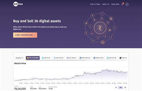 However, there are only a handful of quality indian crypto exchanges where you can buy bitcoin. Bitbns: India's Buy N Sell Bitcoin Exchange & Crypto Trading?