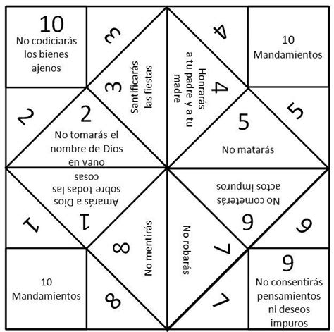 Un juego que promete ser una herramienta en las manos de dios y predicar el evangelio, de una forma muy didáctica, dinámica y entretenida. Juegos de Mesa Cristianos - Zona de Juegos