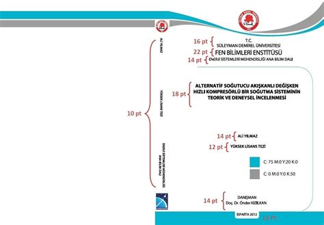 Bildiğim kadarı ile renkli olmamamları ve ciddi bir şekilde konuyu 5 kelimeden anlatacak bir şekilde en alt sayfasına yazılır. Bkz: Bilim İle İlgili Her Şey | Önerilen Kitaplar - Kitap ...