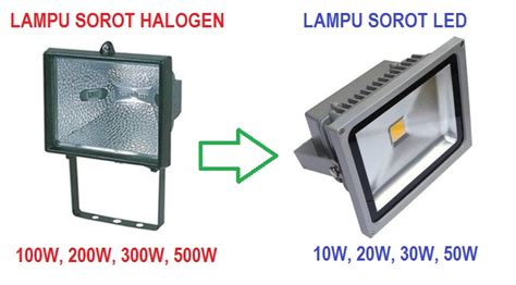 Kekurangan lampu ini tentu pada konsumsi watt nya yg lebih besar dibandingkan. Tips Green Building Construction yang Mudah dan Hemat ...