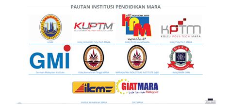 Berikut dikongsikan syarat kemasukan dan kelayakan akademik untuk kemasukan ke kolej profesional mara bagi program diploma kemasukan tahun 2021 sebagai rujukan umum. Permohonan Kemasukan Kolej Profesional MARA (KPM) Untuk ...