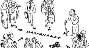 Kehidupan masyarakat pada masa berburu dan mengumpulkan makanan masih sangat sederhana. FUNGSI KELUARGA DAN GOLONGAN MASYARAKAT ~ STEKOTIARCHI