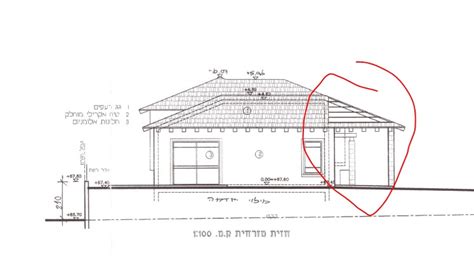 ההמלצה שלנו היא לעשות דברים בדרך המלך. רמ״י על ליאת בן ארי: ״אין לרמ"י עניין בהגבלת השכרת יחידות ...