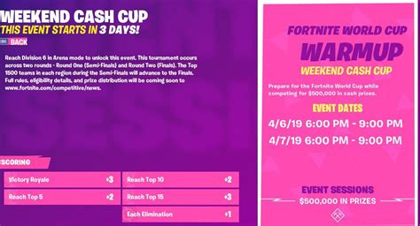 The fortnite world cup results are in. How to qualify for $500,000 Fortnite World Cup Warmup ...