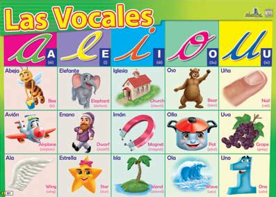 Play las vocales and grow up the students participation with funny activities while reviewing concepts. vocales: Vocales aeiou