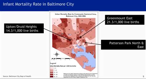 Infant Mortality Rate Baltimore City | Infant mortality rate, Infant mortality, Mortality rate