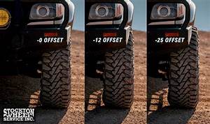 What Is Wheel Offset Meaning Positive Negative Offset