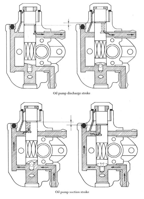 Tear it up fix it repeat vulcan 1500 1600 headlight. Kawasaki 125 Hd3 Wiring Diagram - Wiring Diagram Schemas