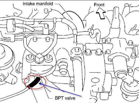 88%(8)88% found this document useful (8 votes). 2001 Nissan Quest Knock Sensor Wiring Diagram