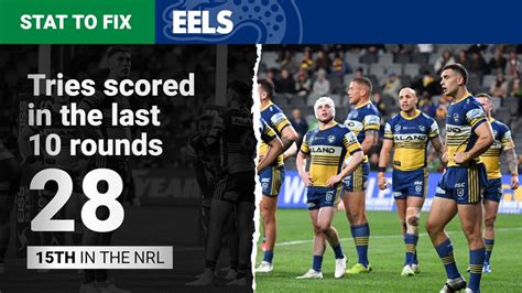 Parramatta eels versus wests tigers match centre includes live scores and updates. NRL 2021: Parramatta Eels, statistic to fix, end of year ...