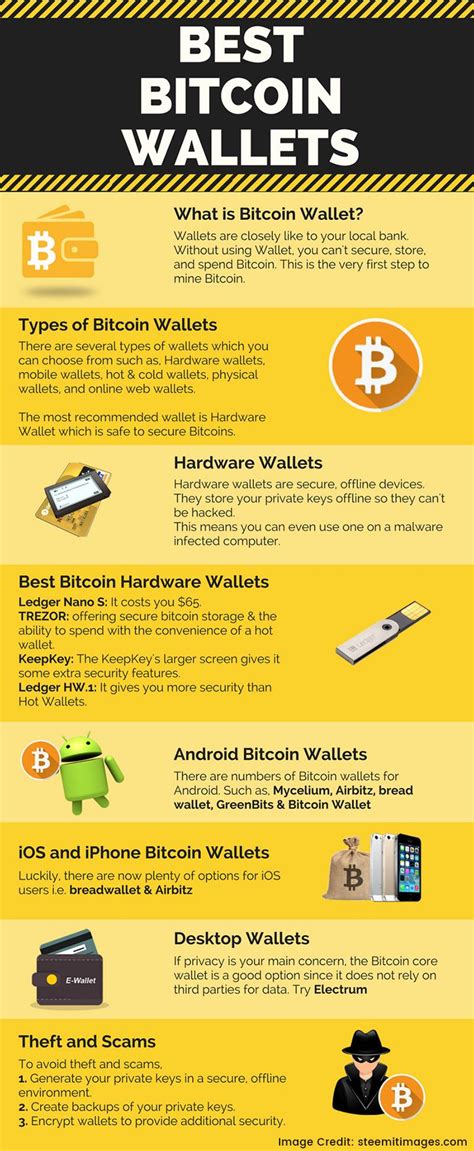 > this is the easiest way to make money with cryptocurrency. The Best Bitcoin Wallet for Beginners to Store & Invest in ...