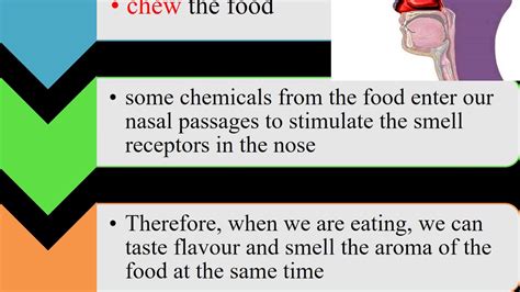 In a reaction 5.3 g of question 2. Science Form 3 Chapter 1 Stimuli and responses - YouTube