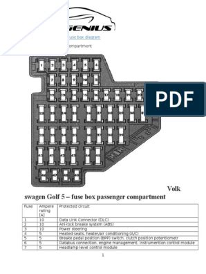 Polo sedan scheme of the electronic engine control system. Mk5 Golf Gt Tdi Fuse Box Location - Wiring Diagram Schemas