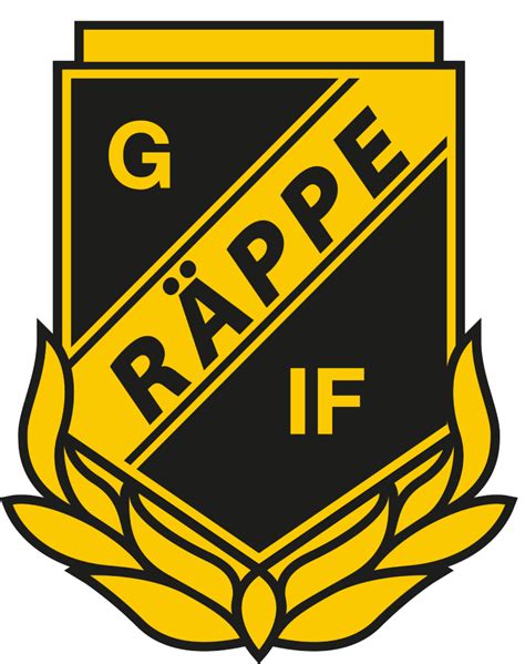 The club was formed in 2015 through a merger between kristianstads ff an. Rappe GoIF vs Kristianstad FC teams information ...