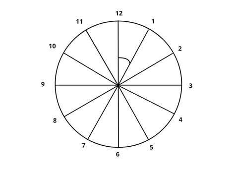 Make a hook to determine the correct hour. Where will the hour hand of a clock stop if it sta-class ...