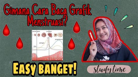 Selanjutnya setelah standar kelas yang bersih sudah terpenuhi, kita bisa masuk ke level selanjutnya dengan membuat kelas menjadi menarik dan membuat kita dekorasi kelas smp. GRAFIK MENSTRUASI? Gimana Cara Bacanya? (SMP Kelas 9 ...