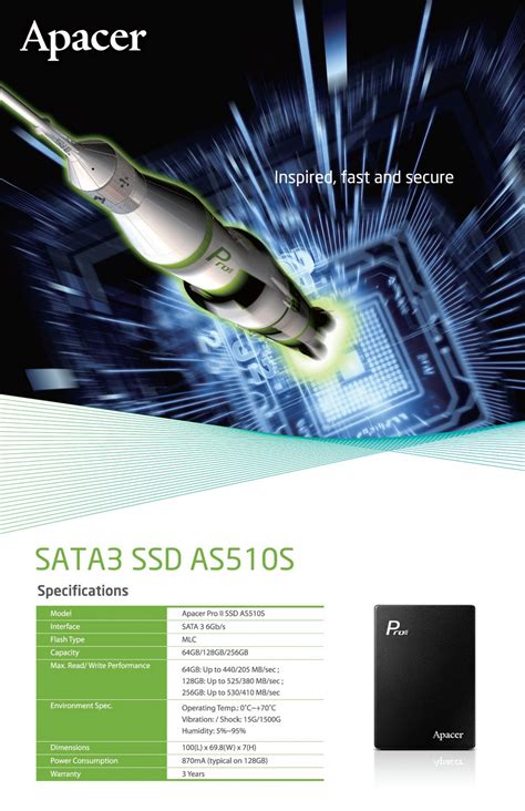 Apacer ผู้นำแห่งวงการ SSD กับมาตรฐานใหม่ในการ อ่าน/เขียนด้วยความเร็วสูง ด้วย AS510 SSD ที่มา ...