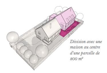 Cette parcelle de terrain est situee 400ms du centre ville, la partie haute petite propriété à rénover ou à démolir et à reconstruire sur près de 1630m2 de terrain. Division parcellaire : comment diviser son terrain