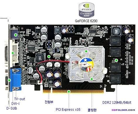 Nvidia geforce 6200 driver direct download was reported as adequate by a large percentage of our reporters, so it should be. 6200 TC PCI-E 128MB WINDOWS 8 X64 DRIVER