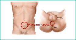 A treatment consisting of rubbing and kneading the. The Benefits of Self Prostate Massage for Prostatitis