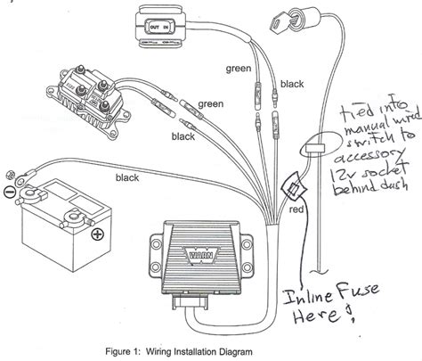 Related posts of badland winch solenoid box wiring diagram. Badland Winch Wiring Diagram