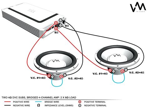 Diagram shows two dvc 2 ohm subs with each subwoofer's voice coils wired in series to form a 4 ohm speaker (2 + 2 = 4), then the two 4 ohm subs are wired in parallel with each other to form a single 2 ohm load. Kicker Subwoofer Wiring Diagram | Wiring Diagram